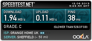 internet speed 10.50 am--2/06/2013