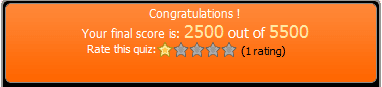 Test Your PC Skills: Geek Quiz 2011-test.png