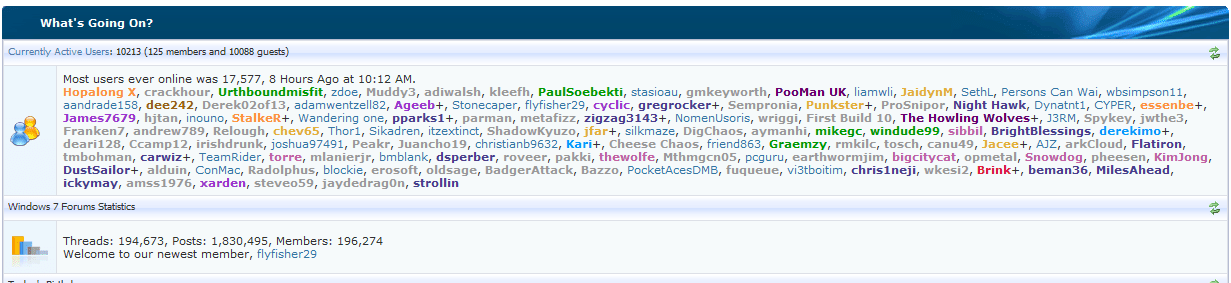 Most Users Online [2]-most-users.png
