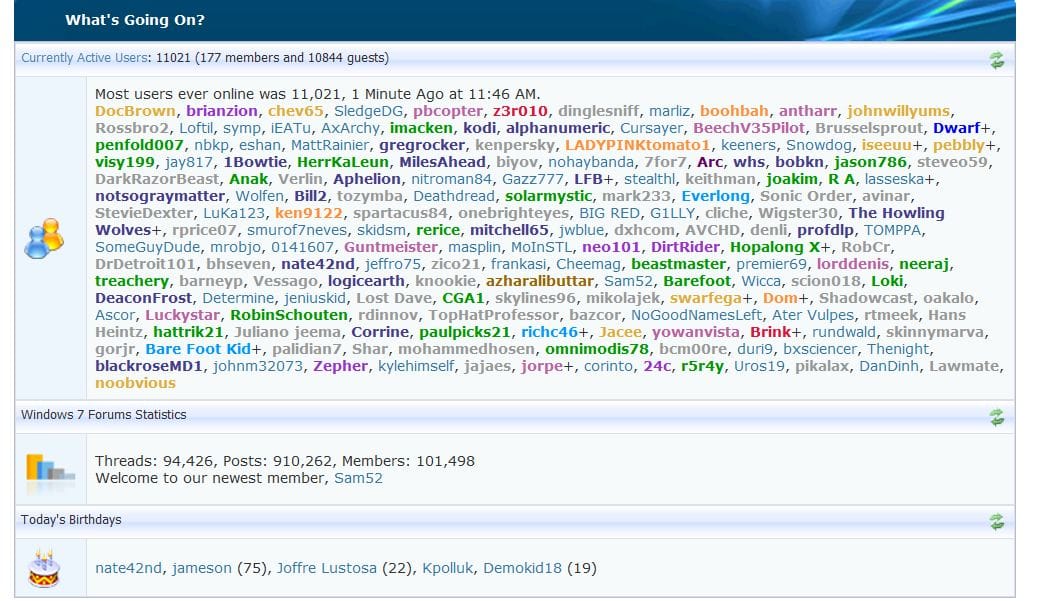 Most Users Online [2]-11021.jpg