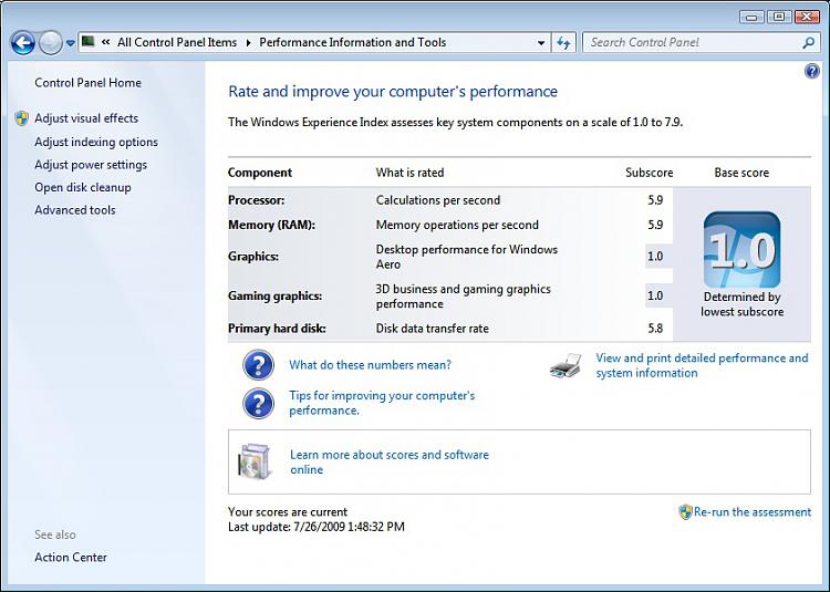 wddm driver  for windows 7