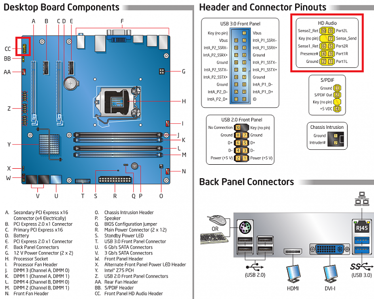 Configure Front Panel In Zebronics Motherboard