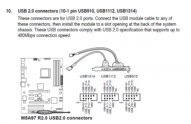 Asus M5a97 R 2.0  -  5