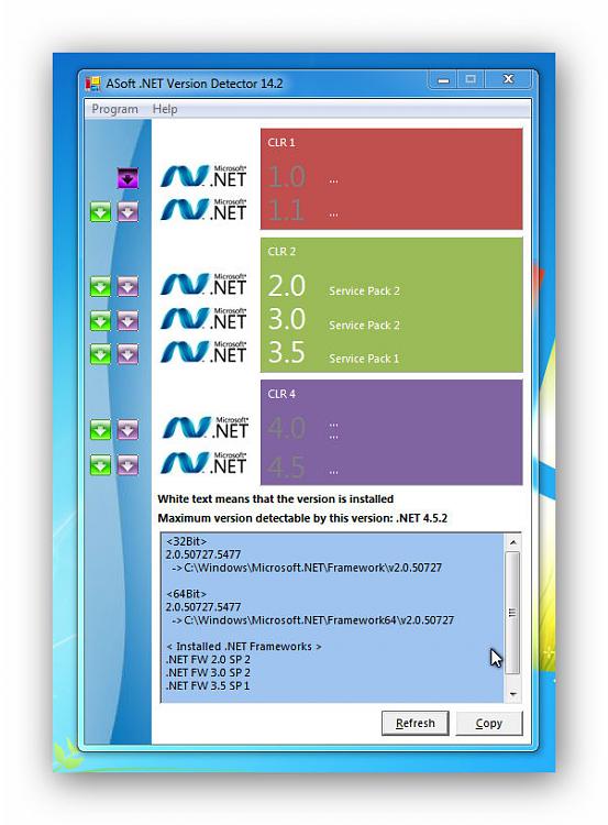 Net 3 5 Chart