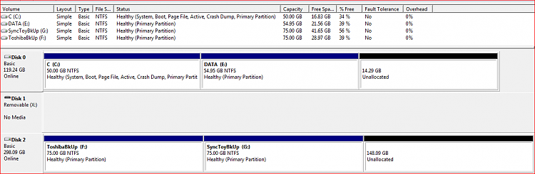 windows 7 restore question-mydiskmgmtoutput.png