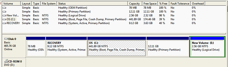 Shrink volume and Dell restore to factory settings-disk-mgmt-screenshot.png