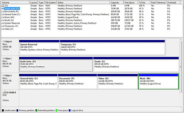 Macrium Image Backup &amp; Dual Boot Configurations.-disk-management.jpg