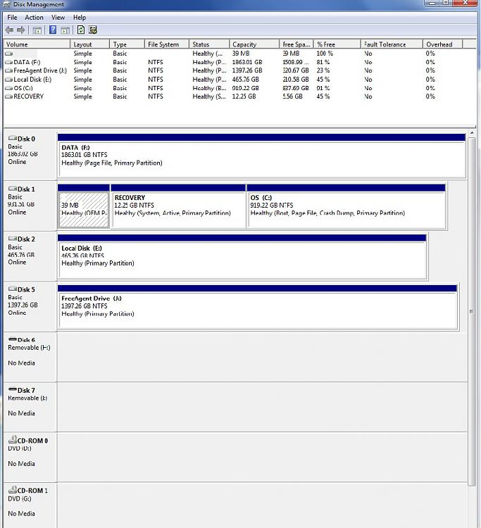 When Backup Runs, Windows Reports Backup Target Disk Removed-discmgt.jpg