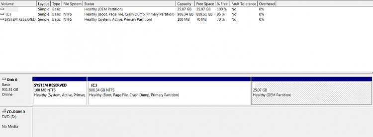 Macrium restore question-d_management.png