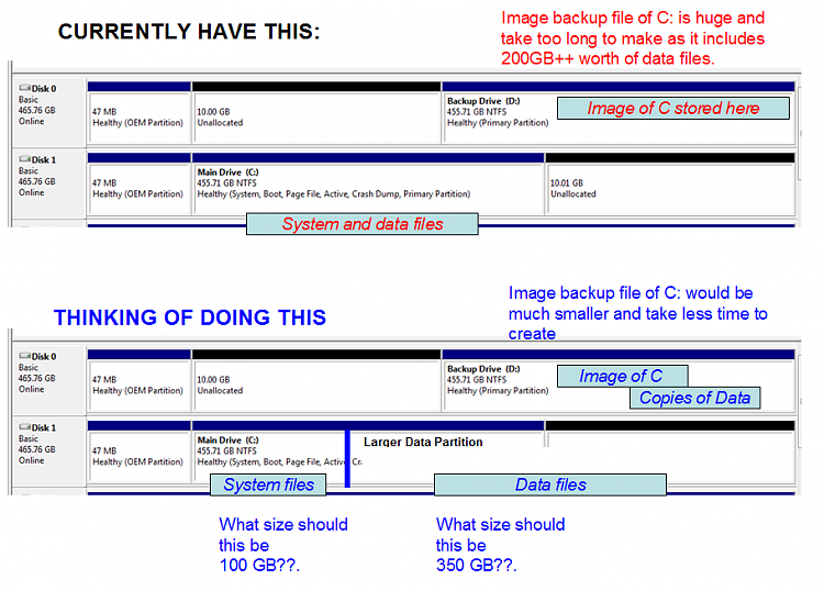 Reducing to boot partition to enable smaller image files-resizing.png