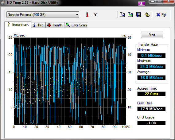 Image your system with free Macrium-hdtune_benchmark_generic_external.png