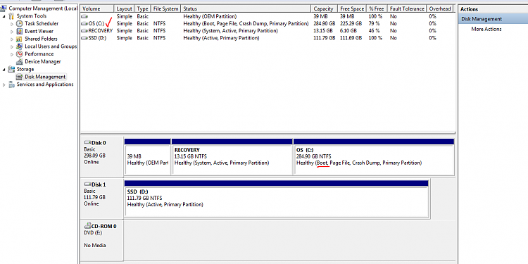 What is Ghost Imaging Backup, in details-diskmamagement2.png