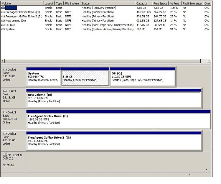 windows 7 cannot find restore image on D drive-hard-disk-config.jpg