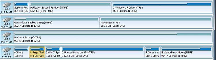 System Image backup fails - not enough space for Volume Shadow Copy-disk-partition-window-5-3-12.jpg