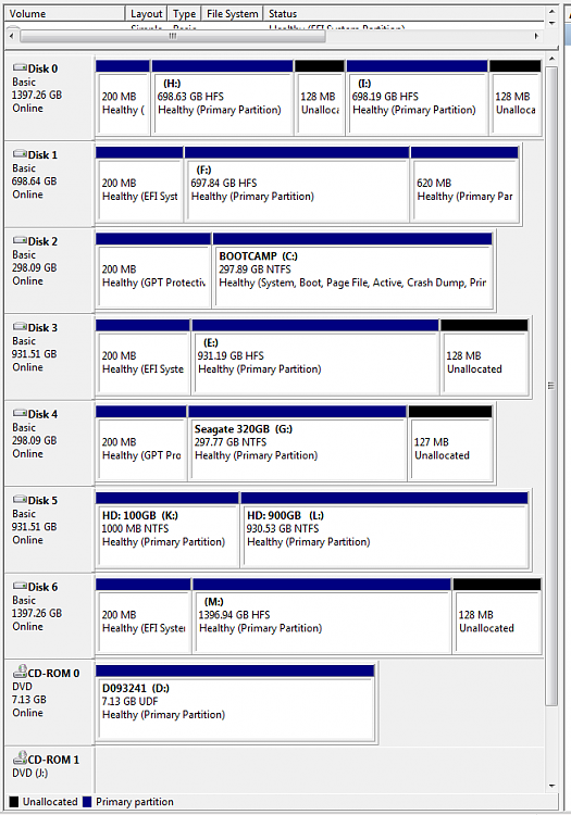 Advice on how to create a bootable clone of my Windows 7 HD-partition-capture-2.png