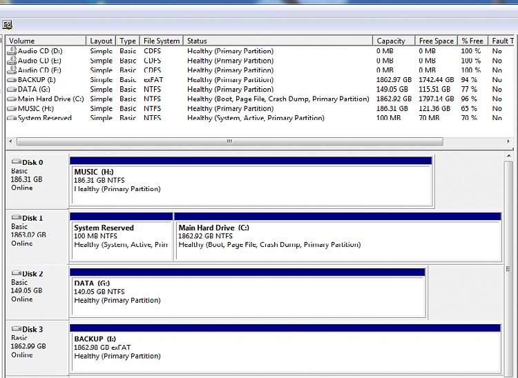 Options for Full External Backup of 3 installed Hard Drives-20120715-drives.png
