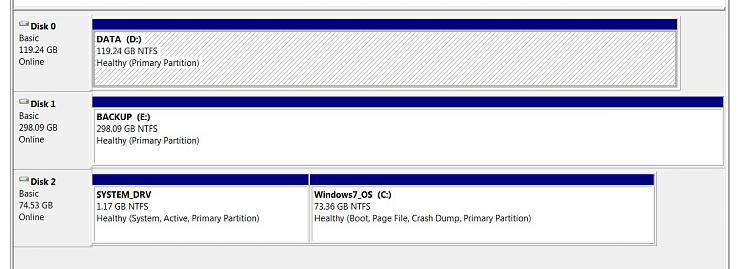 What is ideal way of moving data to larger SDD, clone or....?-currentdisksc2.jpg