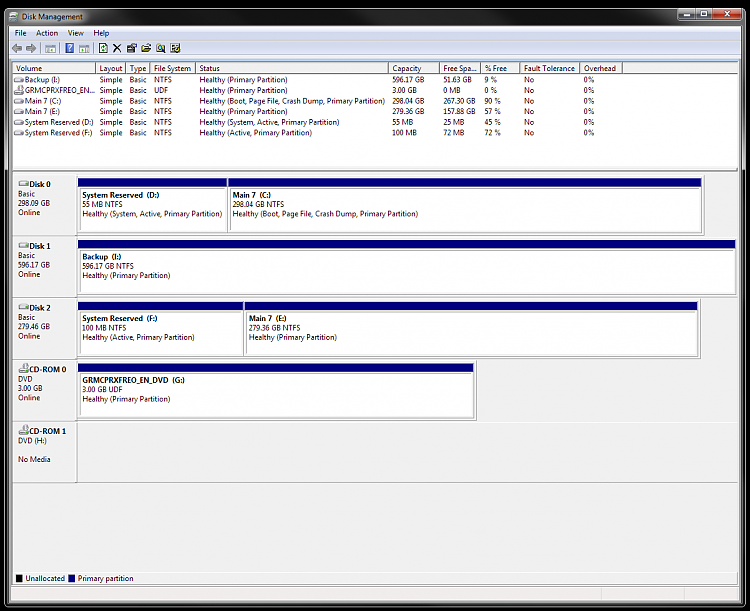 Can't get drive with new partitions to boot-screen-capture-disk-management.png