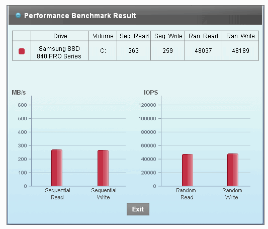 Will Acronis work on SSD?-performance_ssd.gif