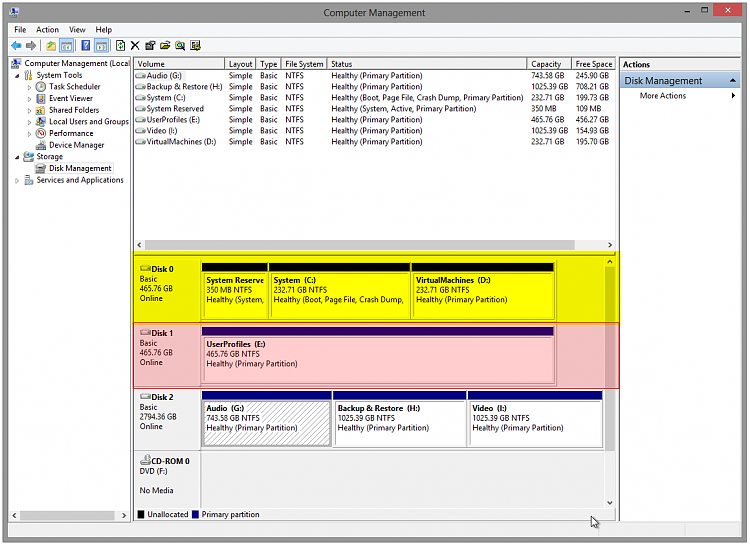 Is Windows 7 backup any good? Are there better free alternatives?-disk_management.png