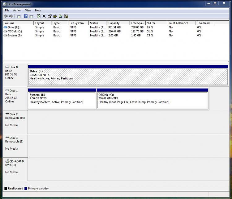 Why can't I do an image backup on second internal hard drive?-disks.jpg