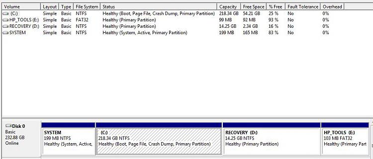 Macrium cloned drive REALLY slow-diskman.jpg