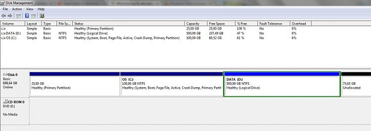 What backup &amp; relocation strategy for User profiles and Program Data-diskm.jpg