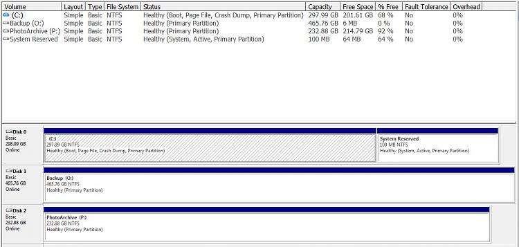 Not enough disk space to create the volume shadow copy ...-manage.jpg