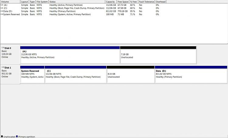 Cloning C: to mSATA - &quot;Set active&quot;?-2014-07-08-06_07_46-computer-management.jpg