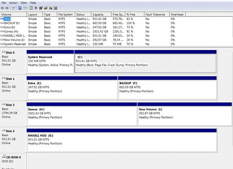 System image includes extra game drive-computer-drives-picture.jpg