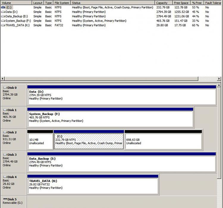 Win 7 Cannot find internal system backup drive-dm-capture.jpg