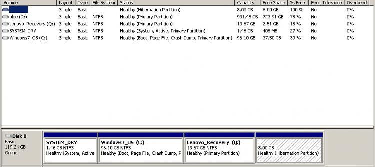 Creating system image of all partitions with Windows Backup-hd.jpg