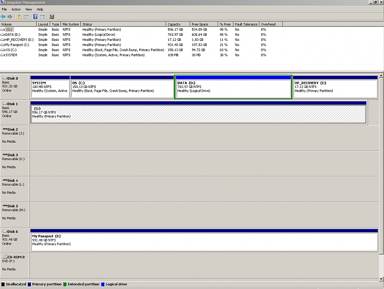 System Restore not working (0x8000ffff); neither is Macrium Reflect-disk-management.png