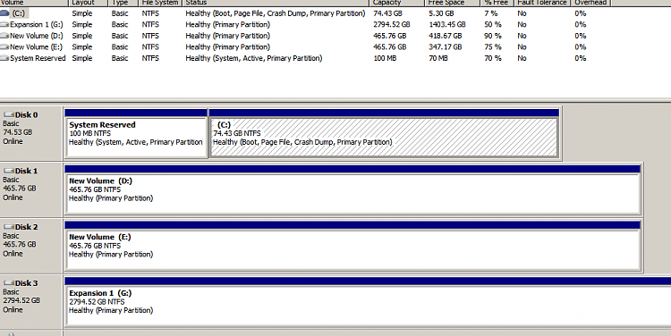 Create system image - what constitues a system drive?-disk-management.png