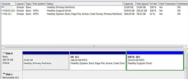 Windows 7, and system restore not working, for some reason.-disk-management.jpg