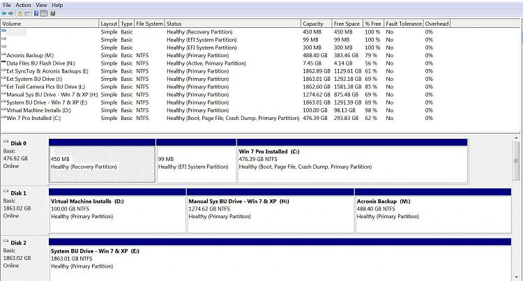 I Can't Create a System Repair Disk-diskmgt.jpg