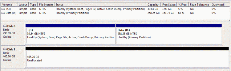 Laptop Toshiba 500GB crashed NTSF patitions became RAW-disk-management-2.gif