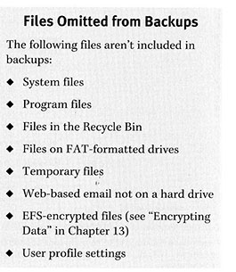 Backup and Restore Confusion-backup.jpg