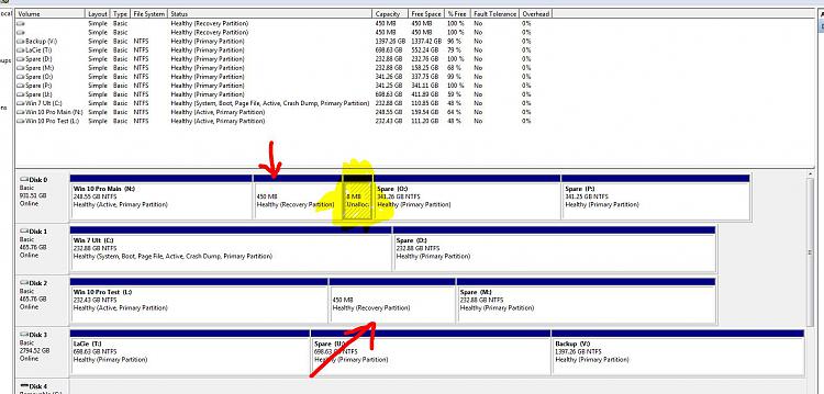 Need Help Identifying Strange New Hidden Partitions Appearing In DM-capture.jpg