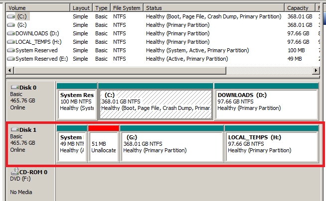 Clone drive C: (500 GB HDD - 2 partitions) onto 125 GB SSD ?-device-manager-dead-hdd.png