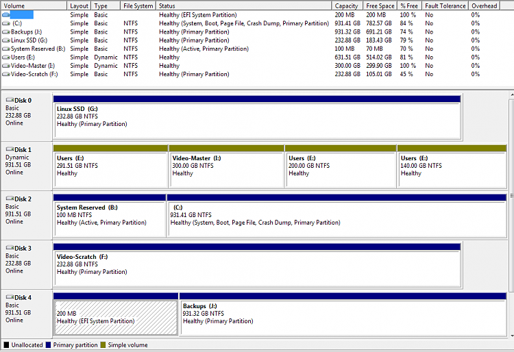 Win 7 backup failure - 0x80070002 - after new system drive installed-diskmgmt.png