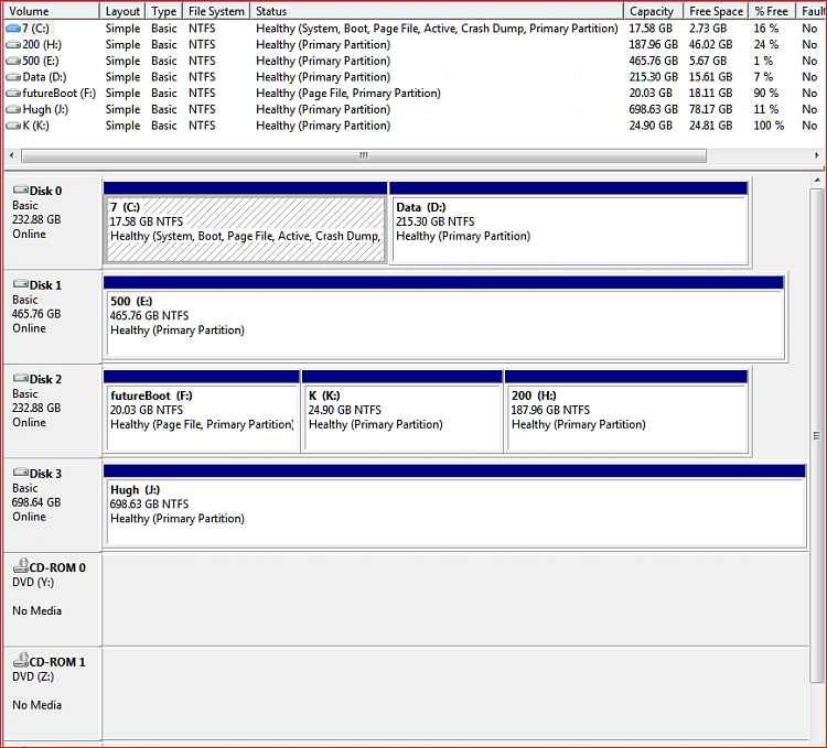 How to System Image C: Partition only?-disk-manager.png