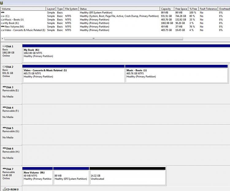 Windows 7 professional system image backup to USB thumb drive?-disk-management-capture.jpg