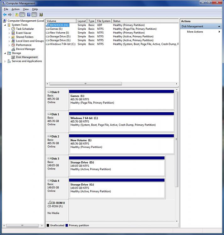 Win 7 tries to image reformatted drive-disk-management.jpg