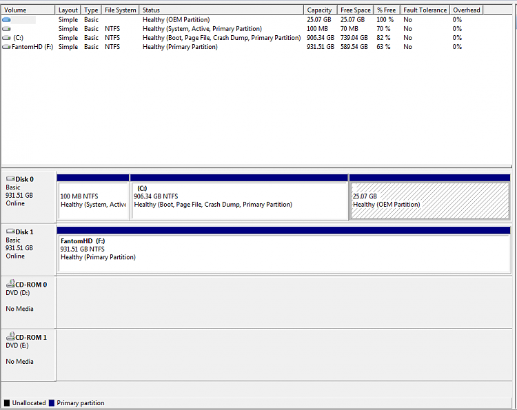 Windows Backup, Used Space, &amp; Partition Questions-disk-management-.png