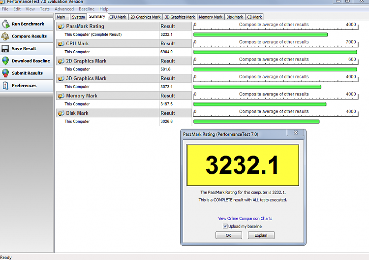 What's your Passmark Performance Test Score-capture.png