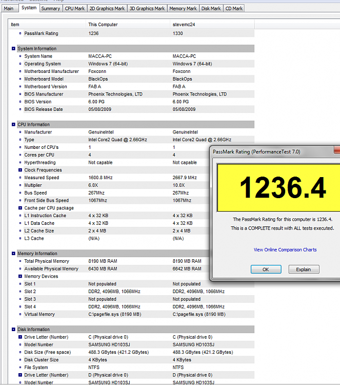 What's your Passmark Performance Test Score-2.png