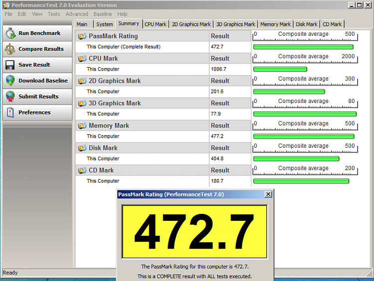 What's your Passmark Performance Test Score-test.png