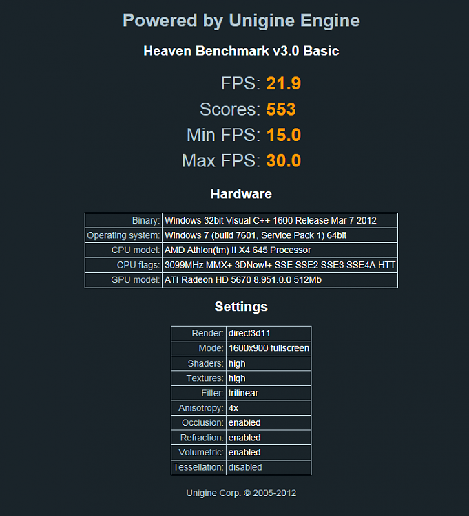 Show us your Unigine Heaven benchmark scores!-captureunigine.png