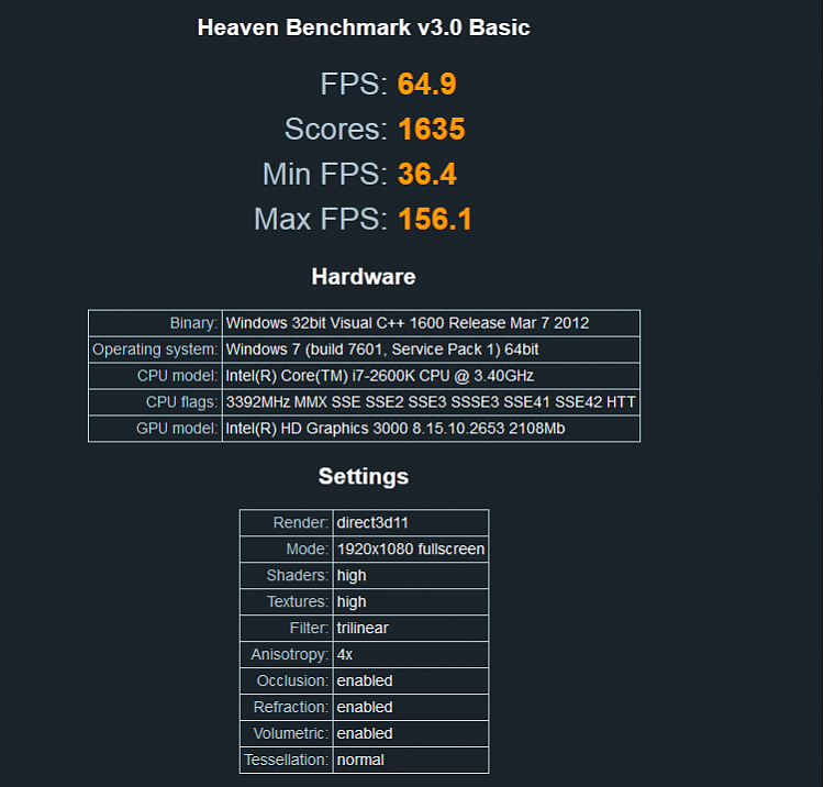 Show us your Unigine Heaven benchmark scores!-untitled.png